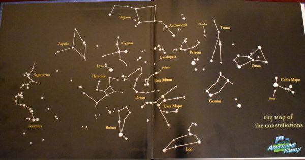 Easy Constellations for Beginners